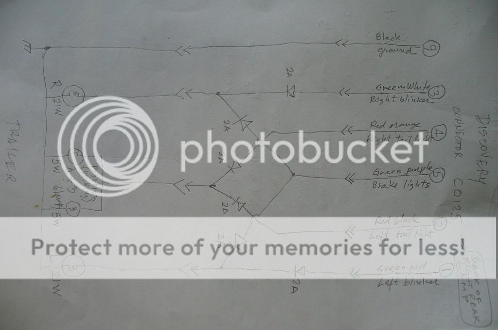 D2 Trailer Wiring Kit - Land Rover Forums - Land Rover Enthusiast Forum